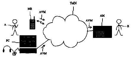 A single figure which represents the drawing illustrating the invention.